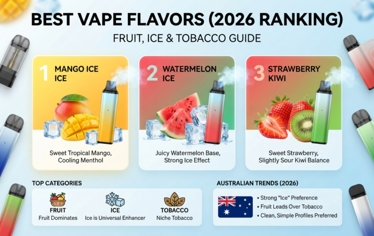 Best Vape Flavors (2026 Ranking) – Fruit, Ice & Tobacco Guide