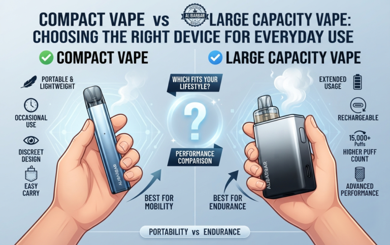 Compact Vape vs Large Capacity Vape: Choosing the Right Device for Everyday Use